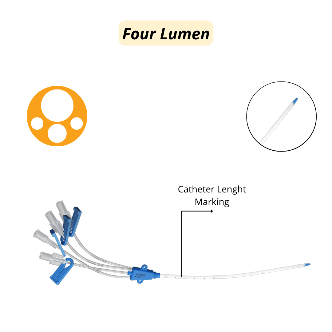 Four Lumen