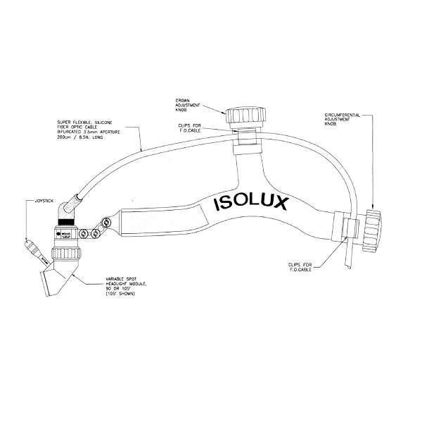 Isolux Headlight Description