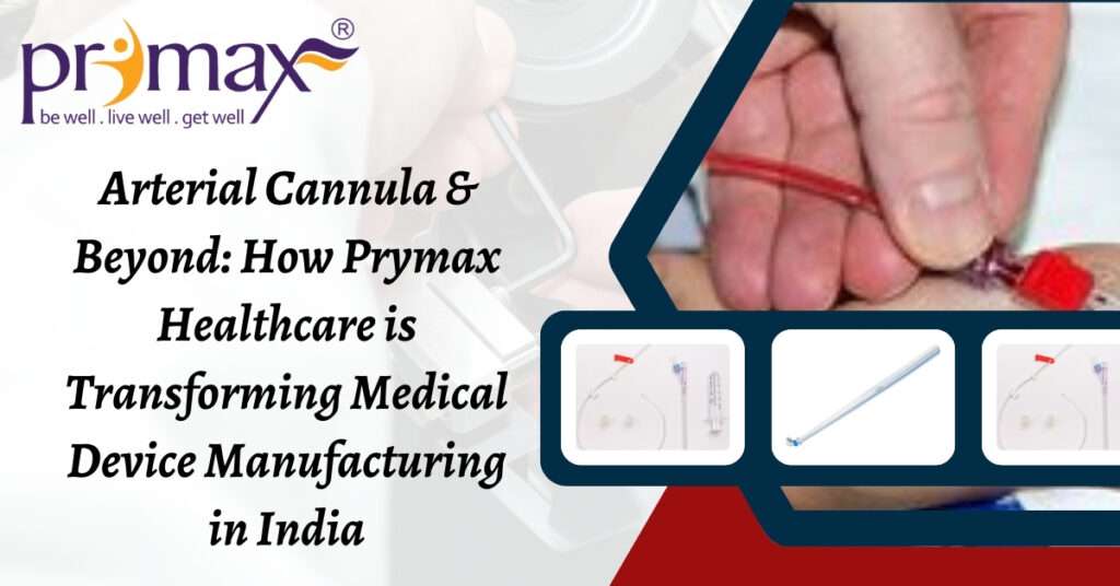 Medical Device Manufacturing in India